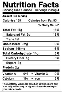 A sample lable showing nutrition facts
